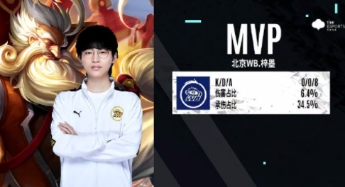 场的中国车 场的中国车